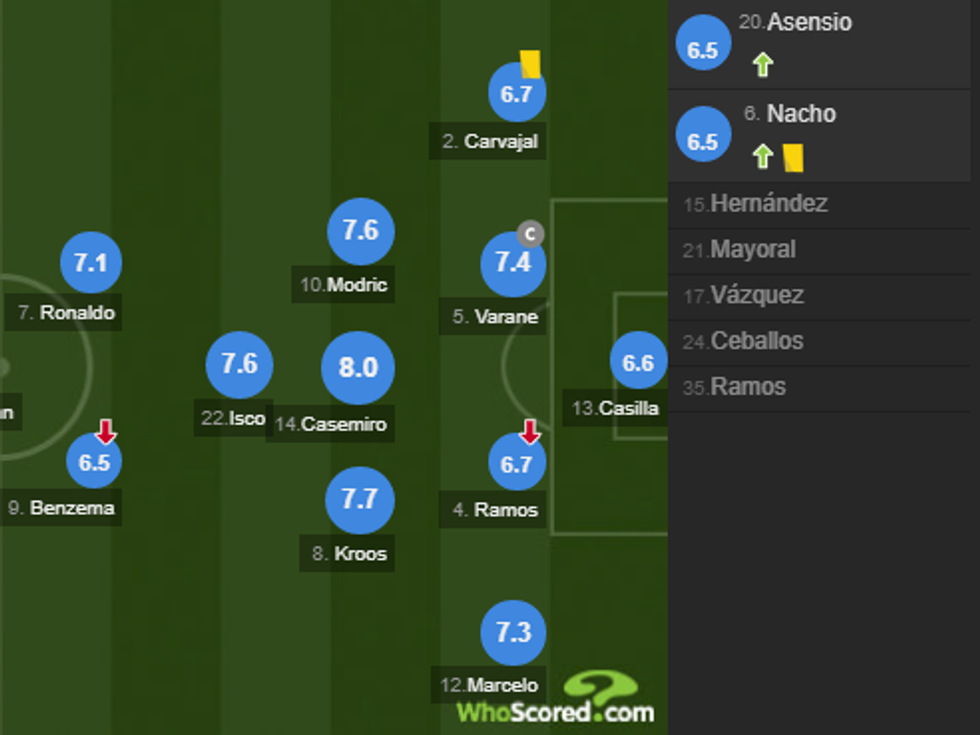 notat atletico 1 e1511042212699