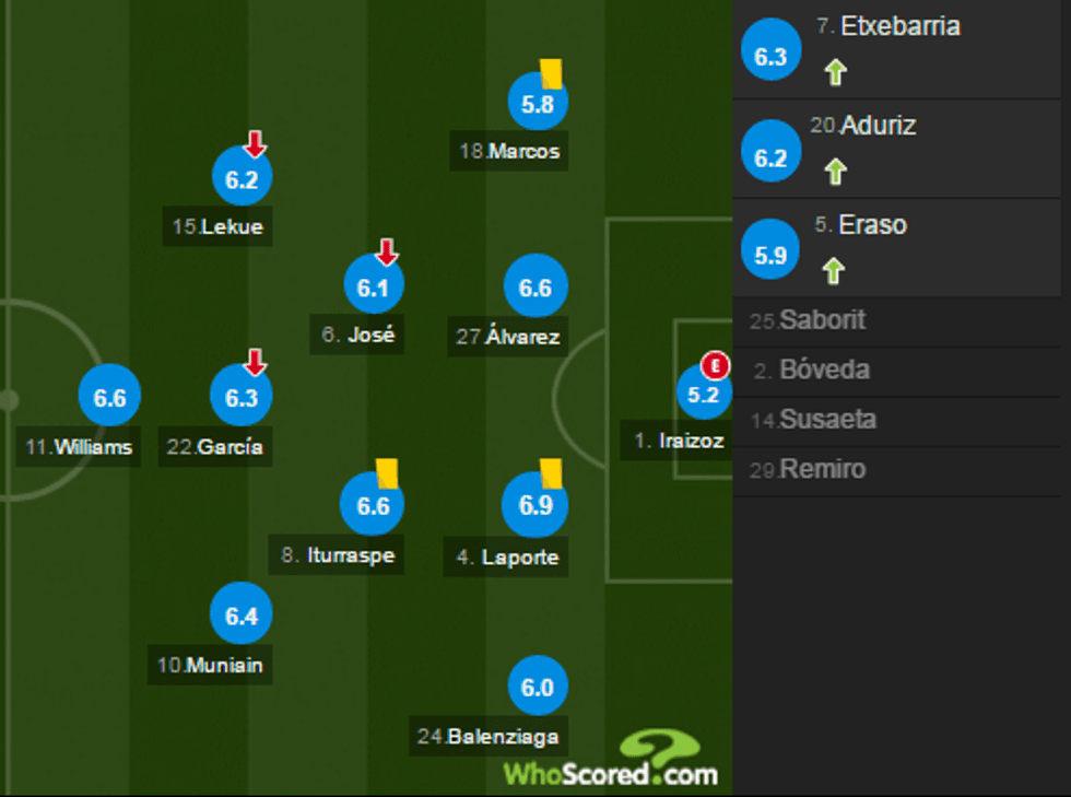 notat barca 1 e1486228581879