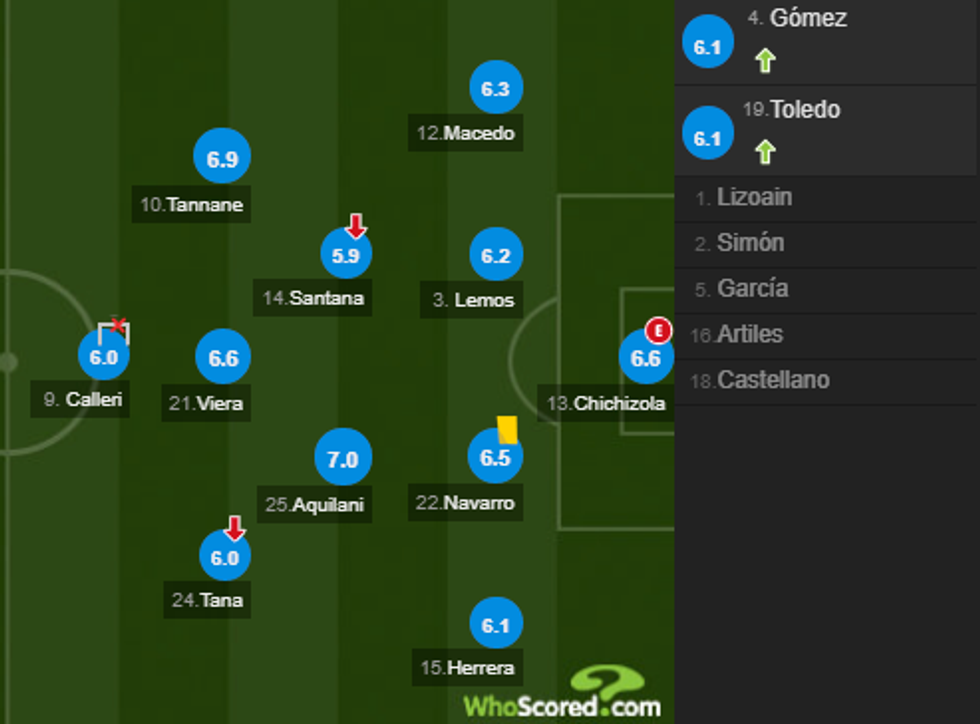 notat barca 1 e1506874944527