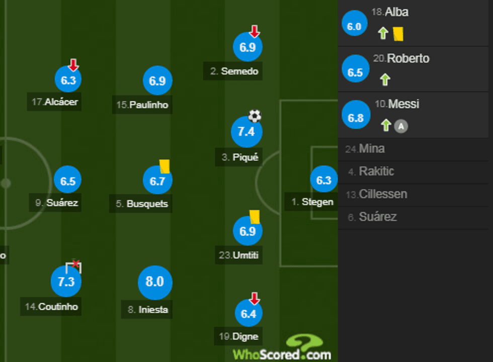 notat barca 1 e1517764782806