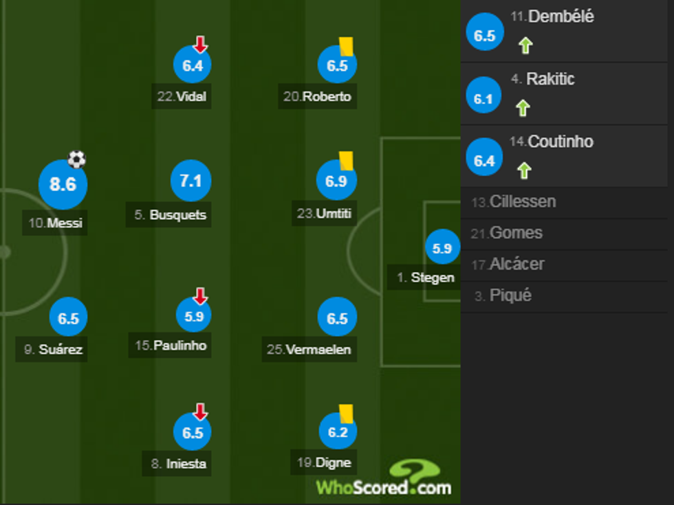 notat barca 1 e1519942014980