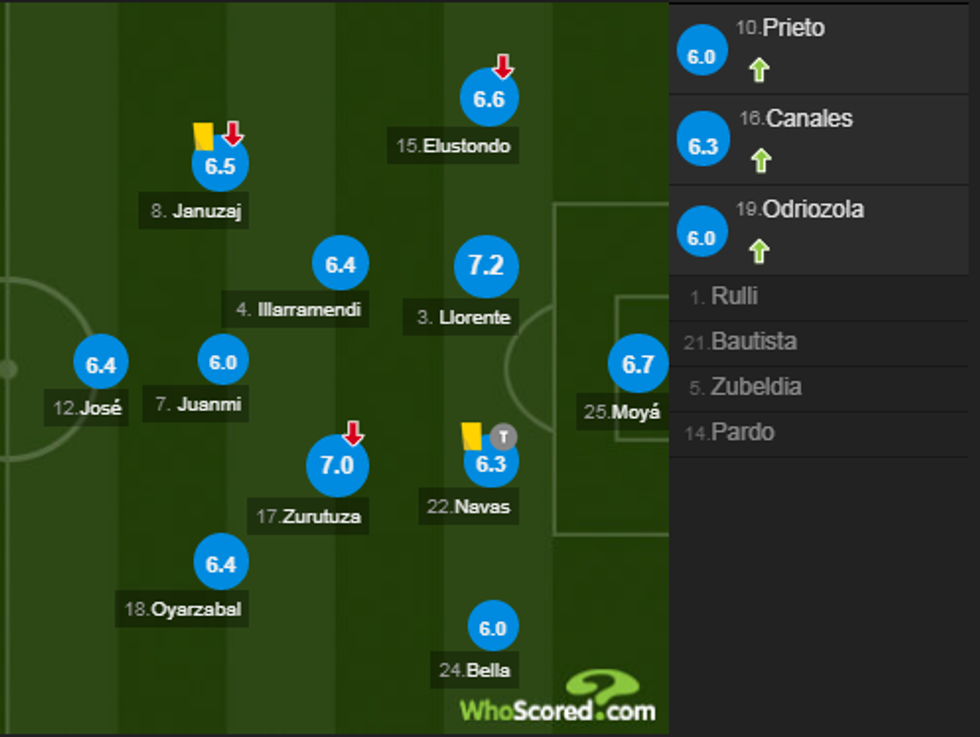 notat barca 1 e1526850254722