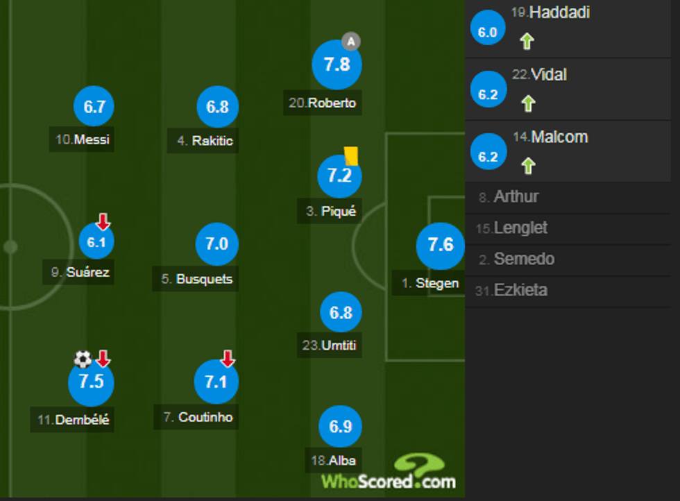 notat barca 1 e1535235091188