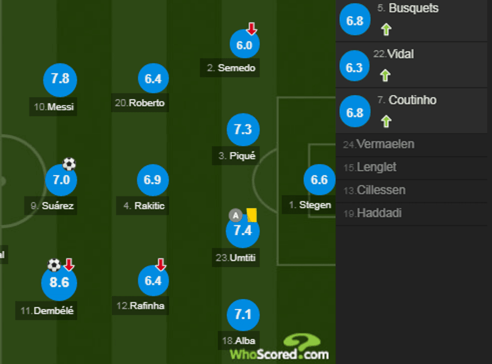 notat barca 1 e1537029801343