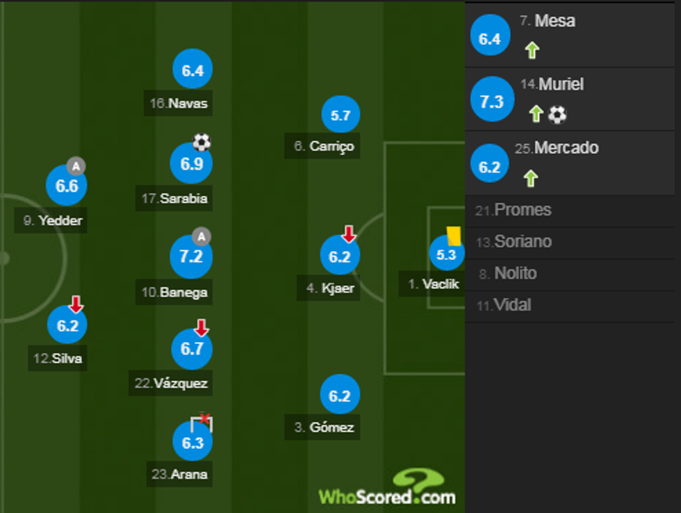 notat barca 1 e1540069167371