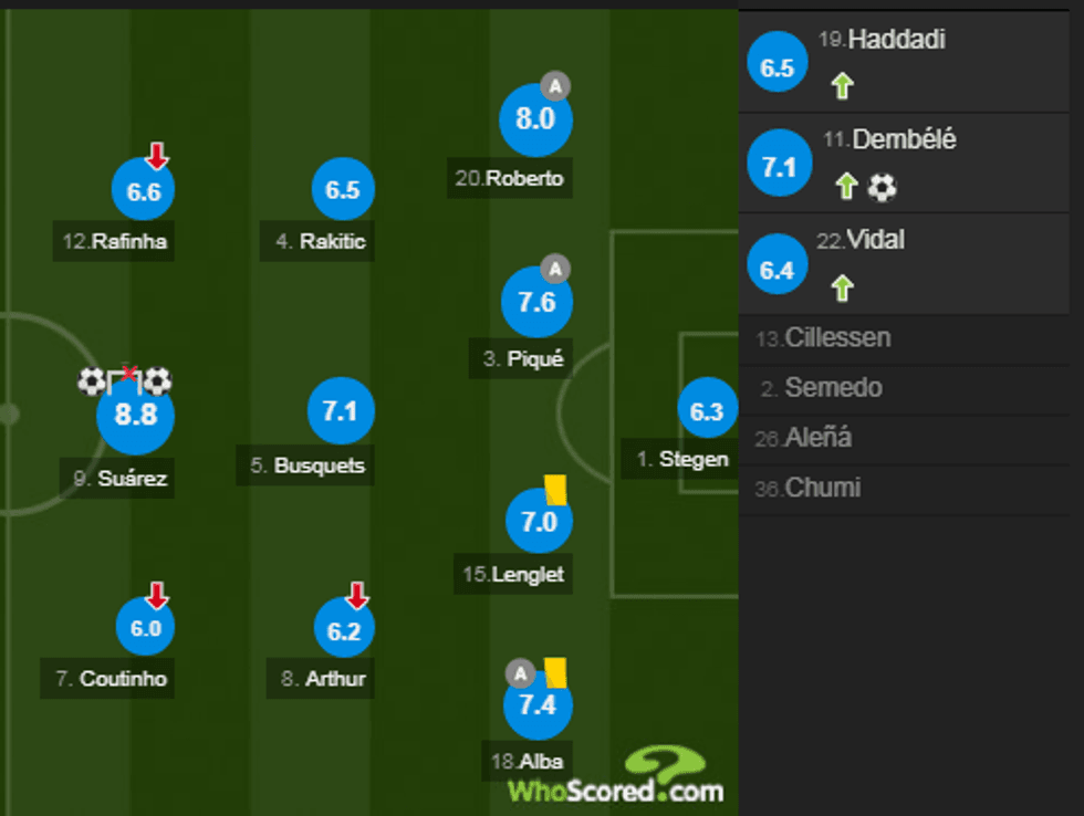 notat barca 1 e1541282455991