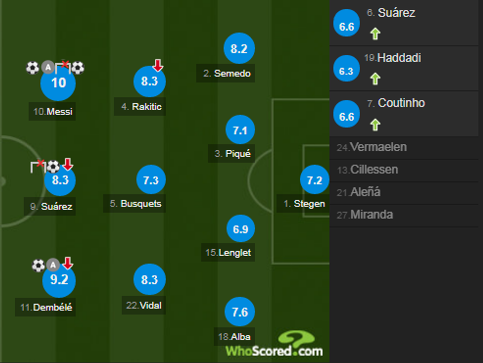 notat barca 1 e1544306550385