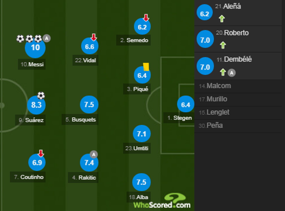 notat barca 1 e1550943744240