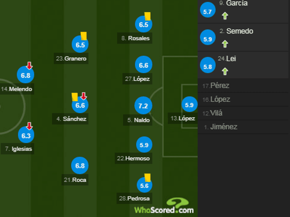 notat barca 1 e1553969093329