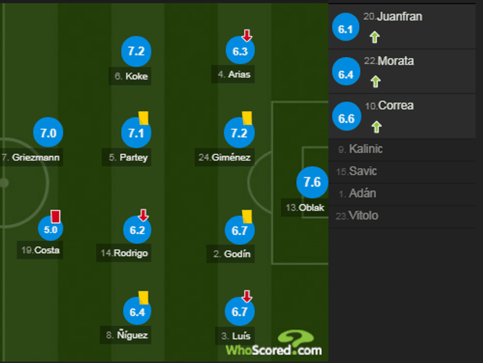 notat barca 1 e1554584845797