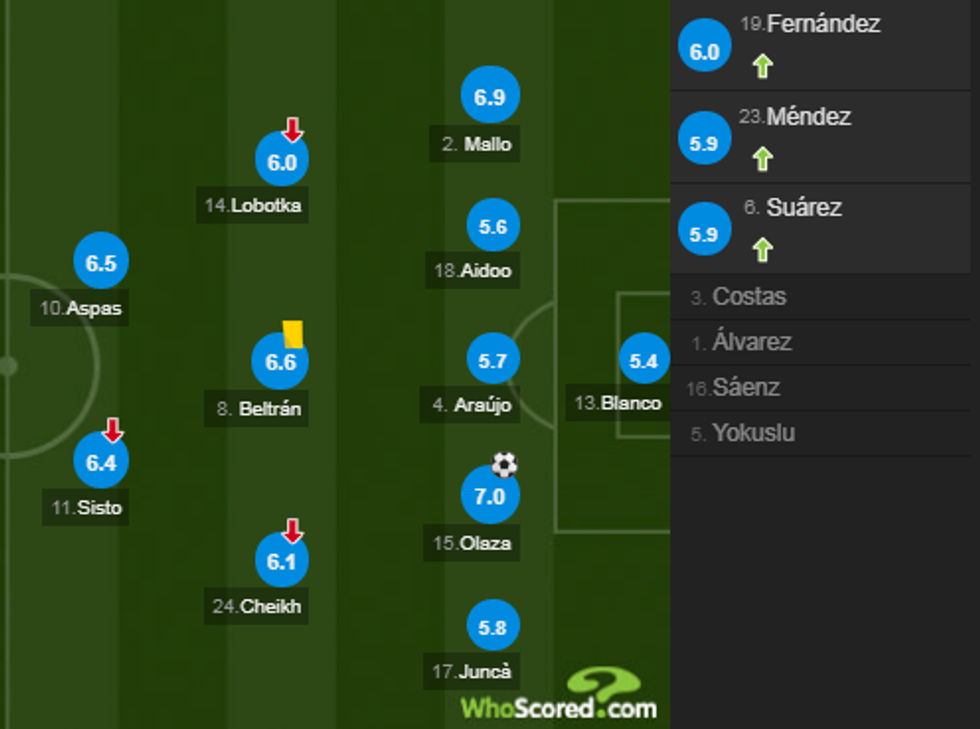 notat barca 1 e1573337080385