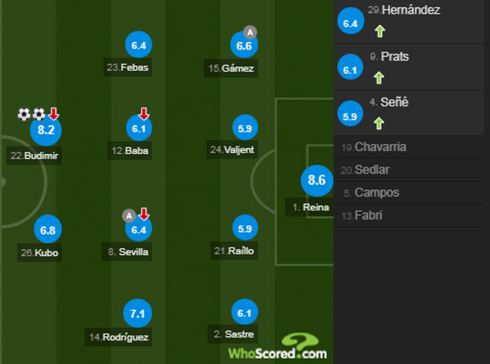 notat barca 1 e1575757139589