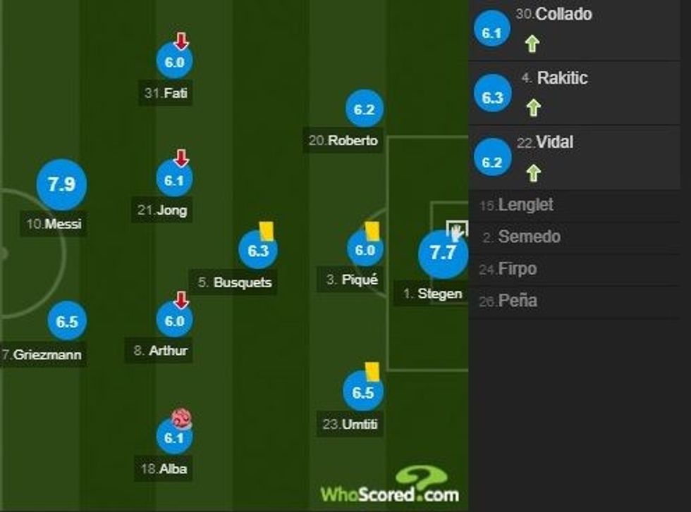 notat barca 1 e1579972800976