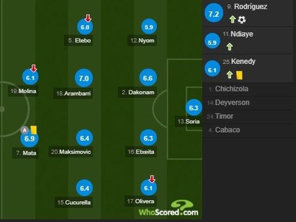 notat barca 1 e1581786618275