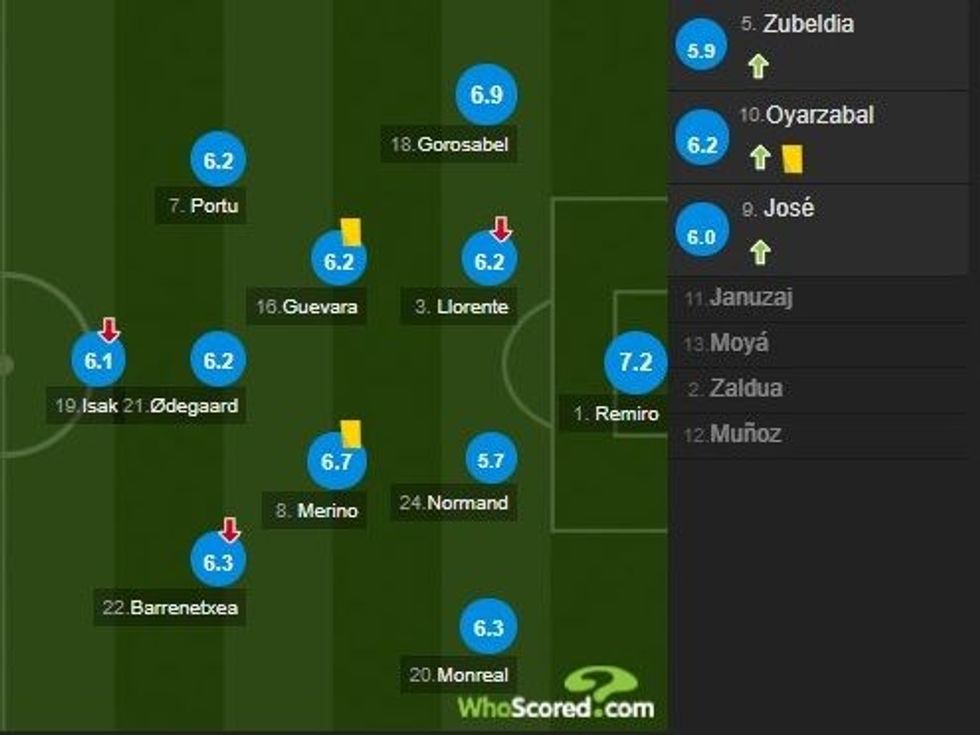 notat barca 1 e1583609645976