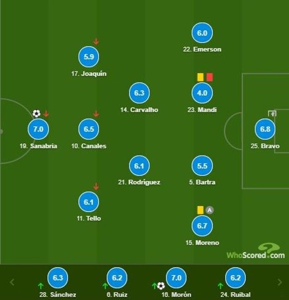 notat barca 1 e1604770307710