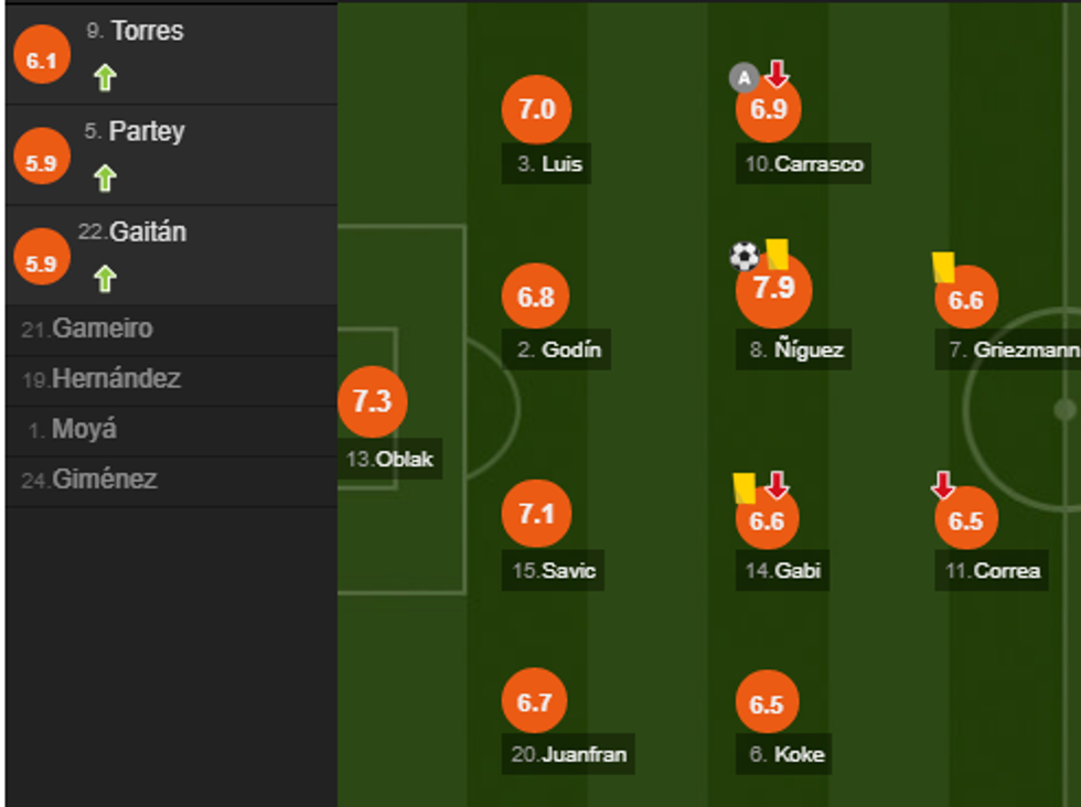 notat barca 2 e1508014262775