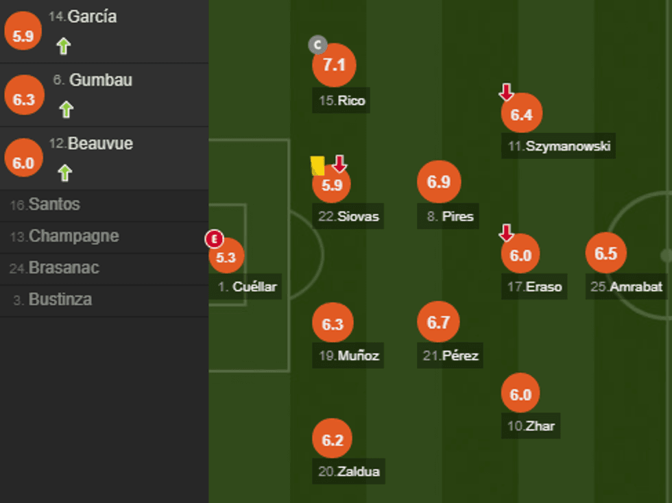 notat barca 2 e1511026348435