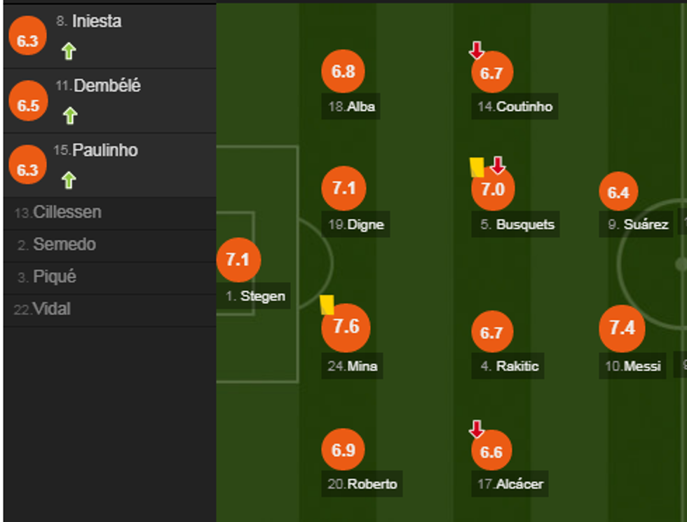 notat barca 2 e1518369662990