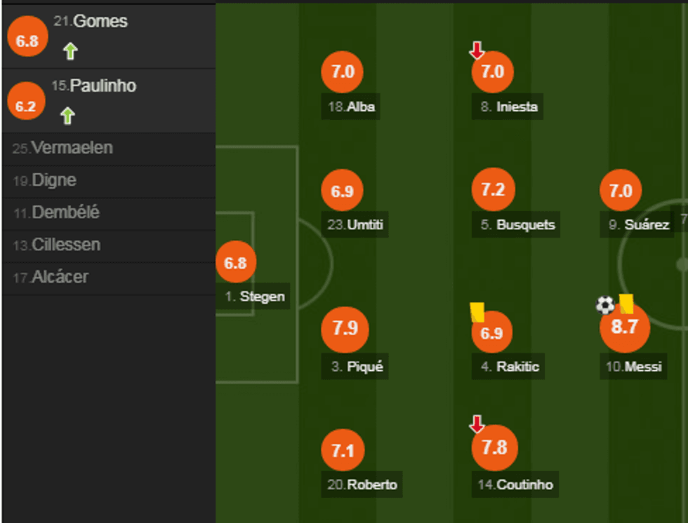 notat barca 2 e1520183792499