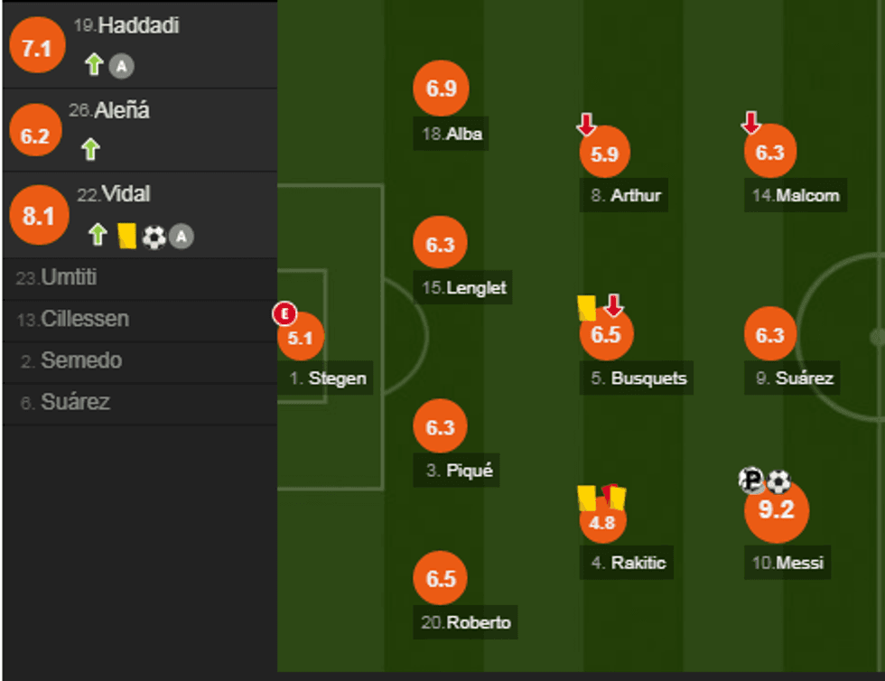 notat barca 2 e1541957648988