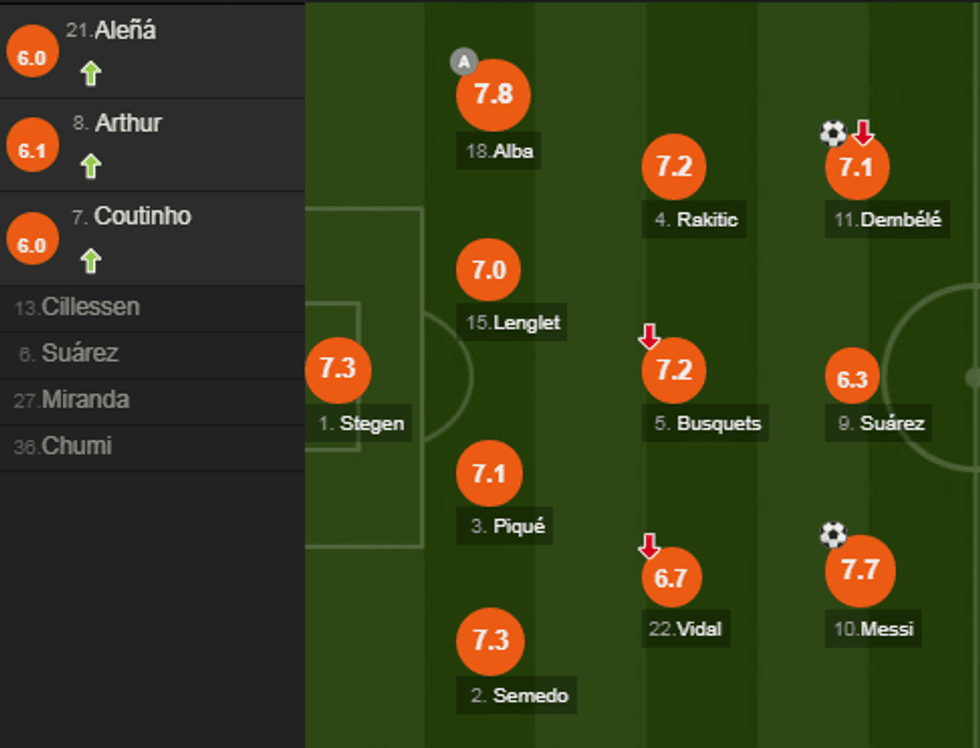 notat barca 2 e1545507750266