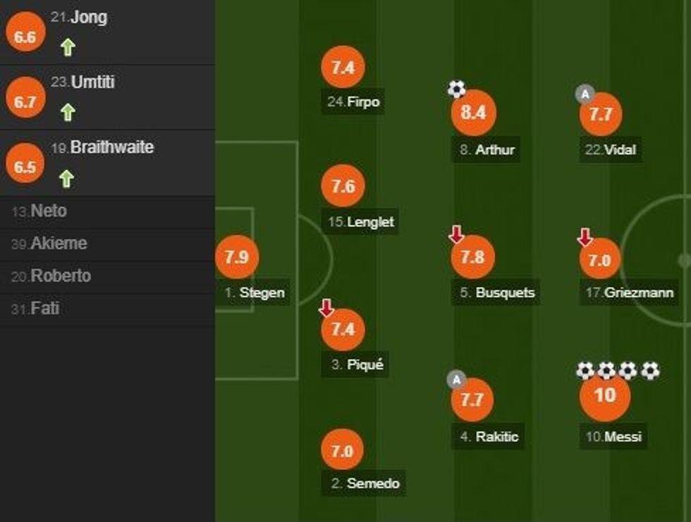 notat barca 2 e1582391245396