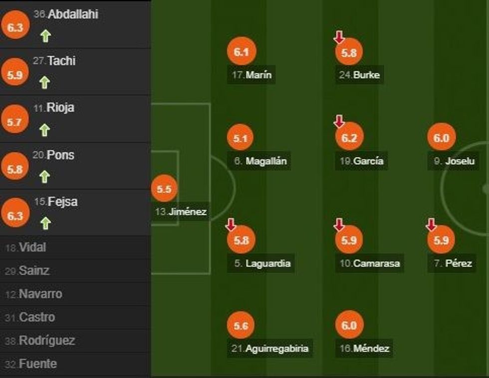 notat barca 2 e1595178870774