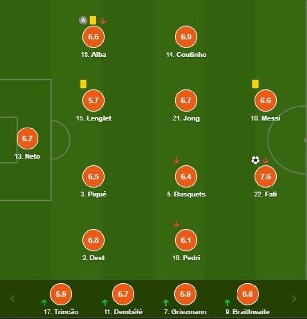 notat barca 2 e1603555700400