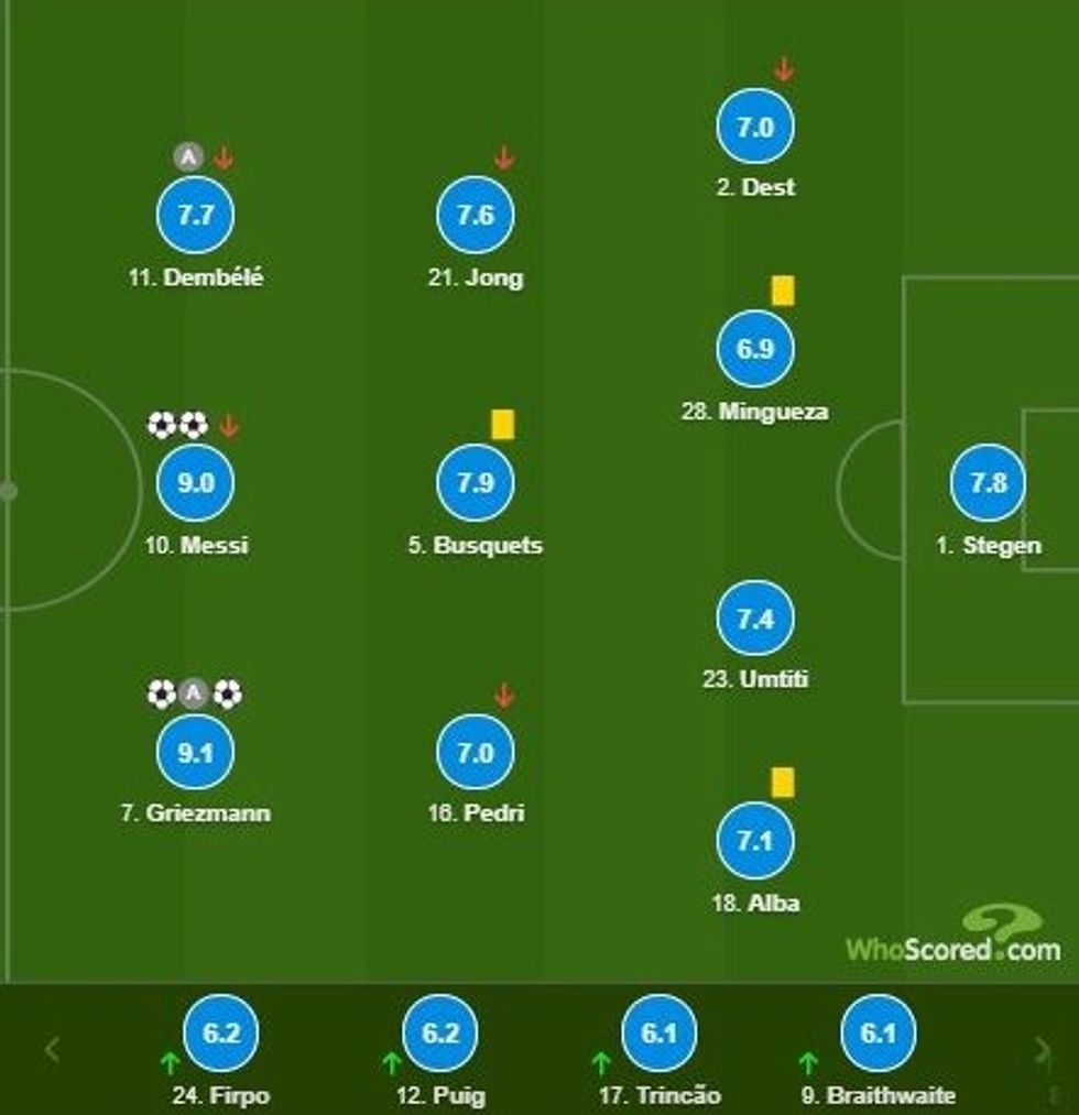 notat barca 2 e1610220556453