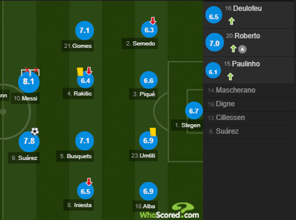 notat barca 3 e1508014336696