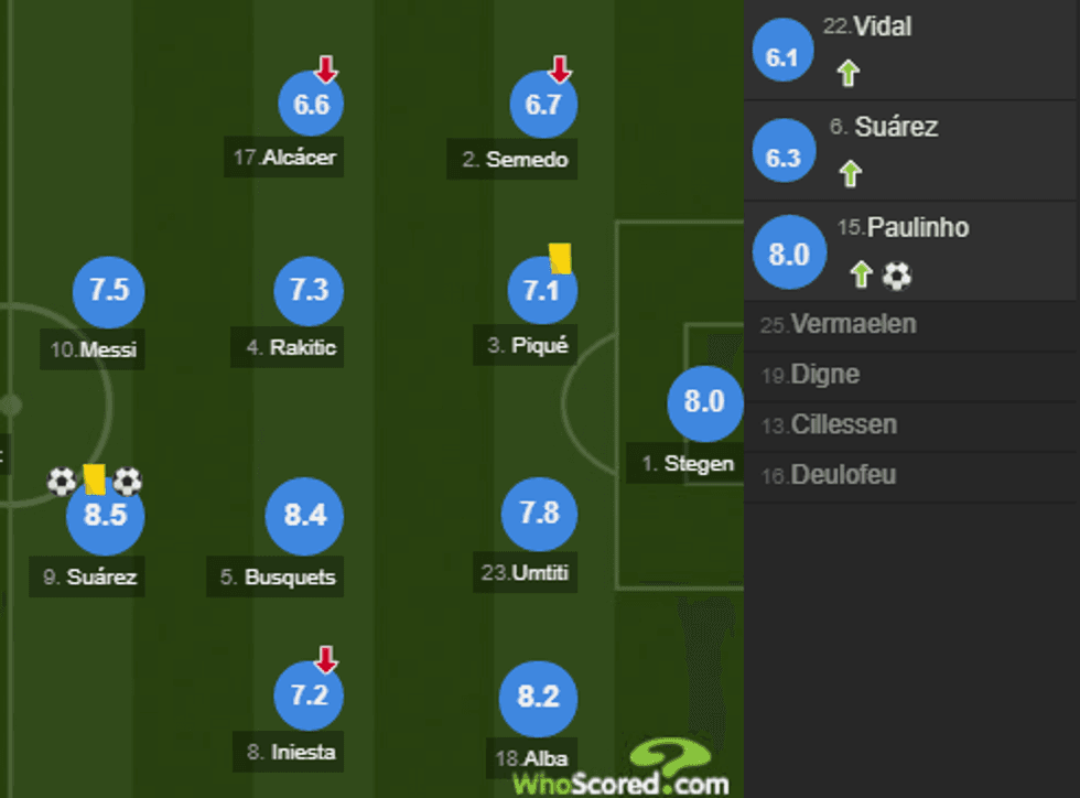 notat barca 3 e1511026390484