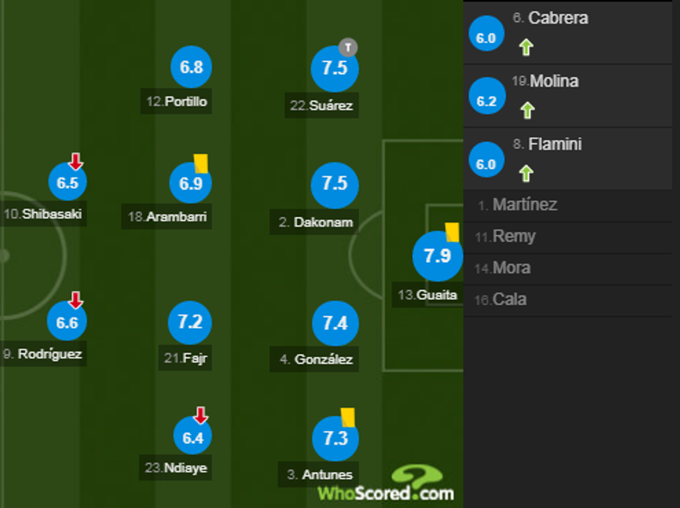 notat barca 3 e1518369687534