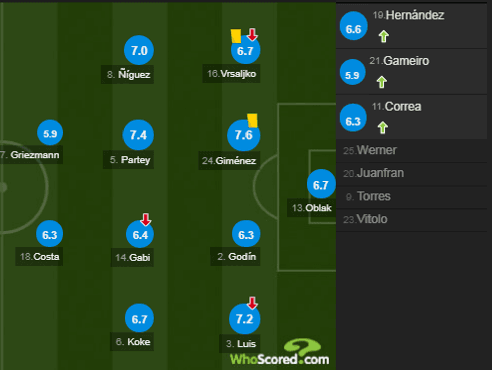 notat barca 3 e1520183817988