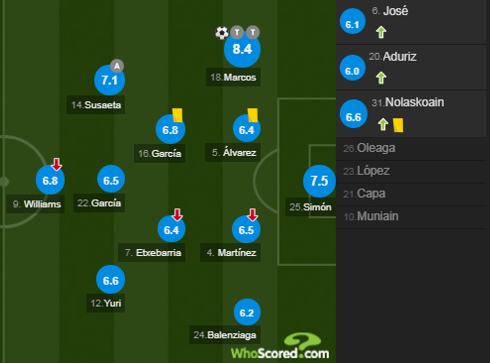 notat barca 3 e1538238932325