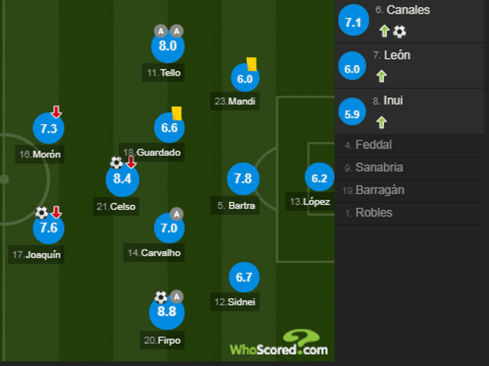 notat barca 3 e1541957665185