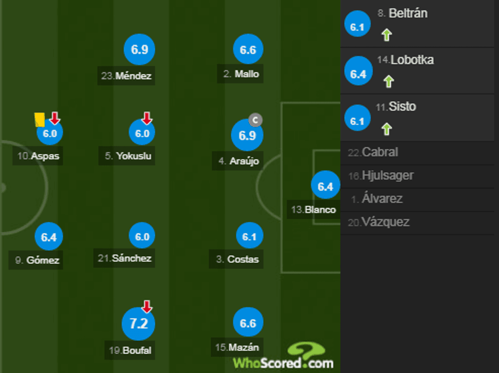 notat barca 3 e1545507765161