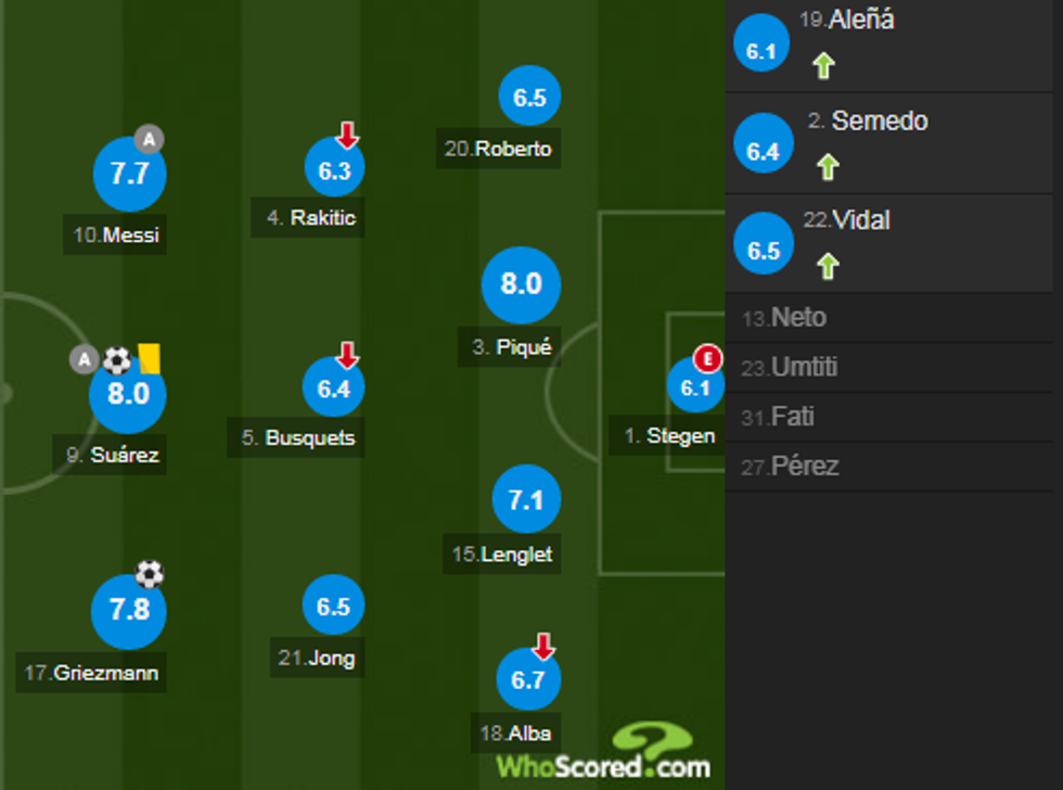 notat barca 3 e1576343419109