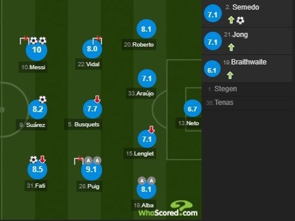 notat barca 3 e1595178887976