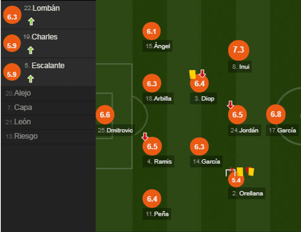 notat barca 4 e1518888316609