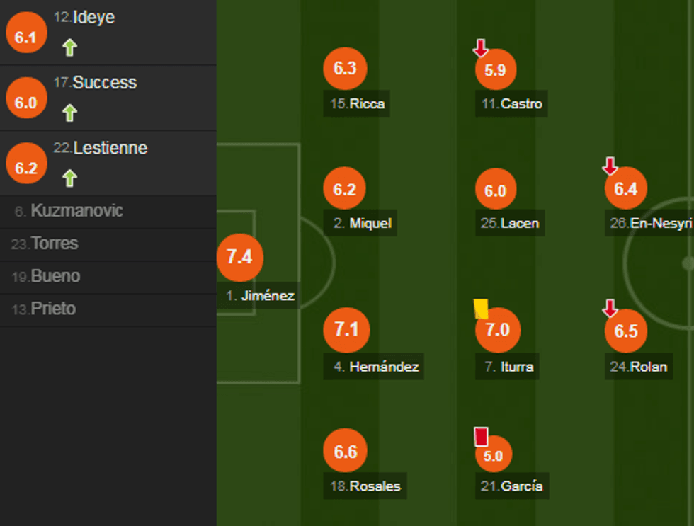 notat barca 4 e1520718528626