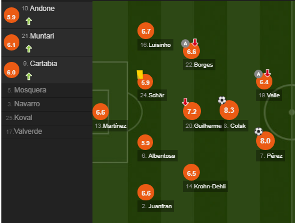 notat barca 4 e1525035120241