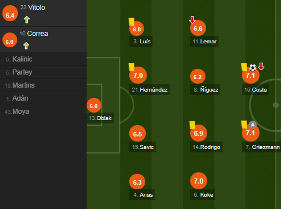 notat barca 4 e1543096421993