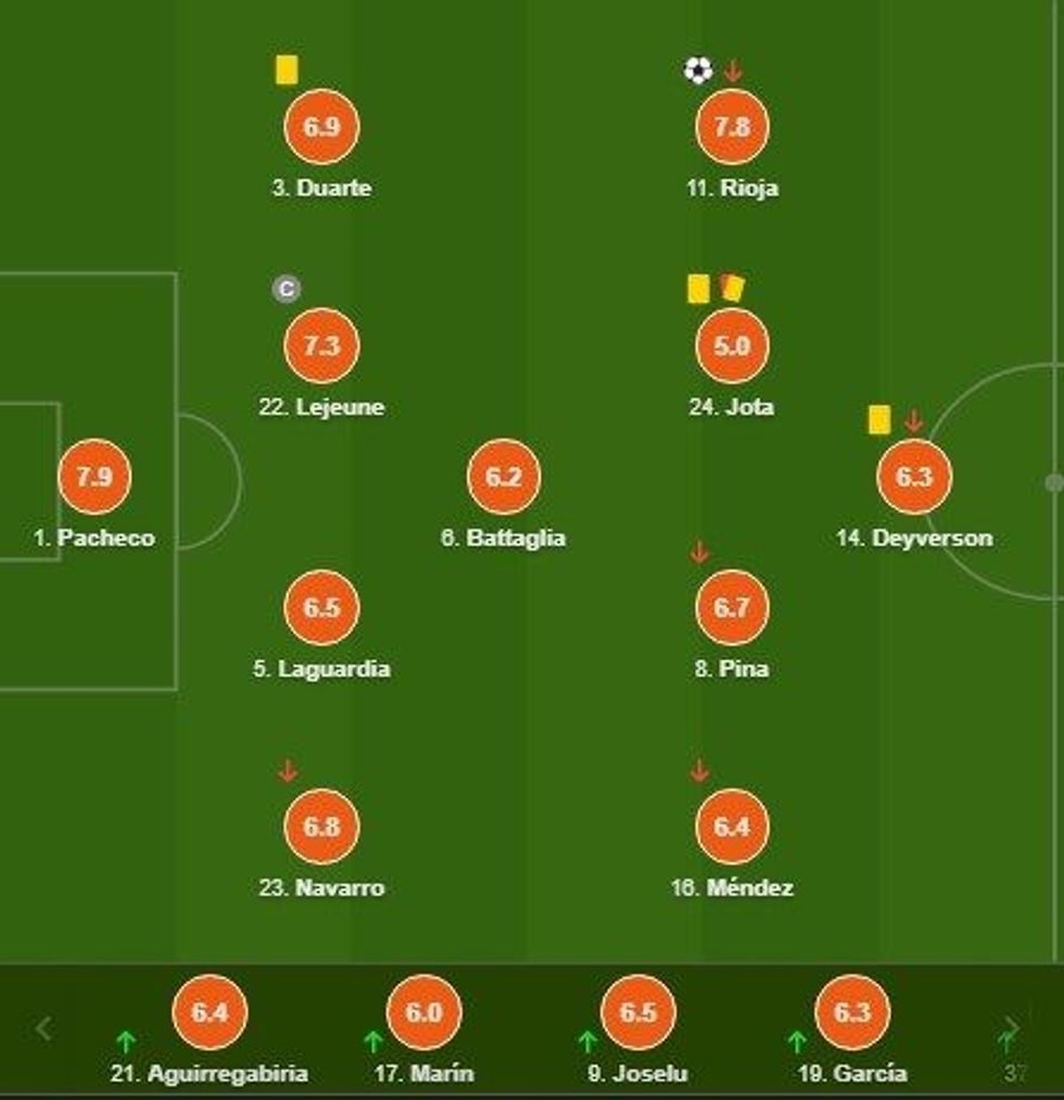 notat barca 4 e1604182602430