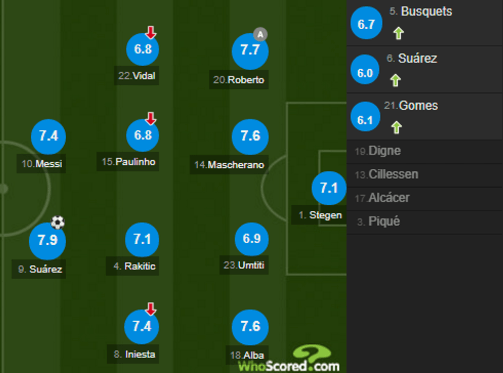 notat barca 5 e1506199866250