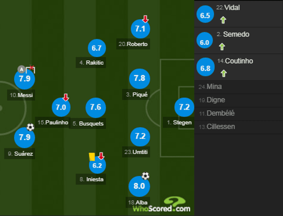 notat barca 5 e1518888333965