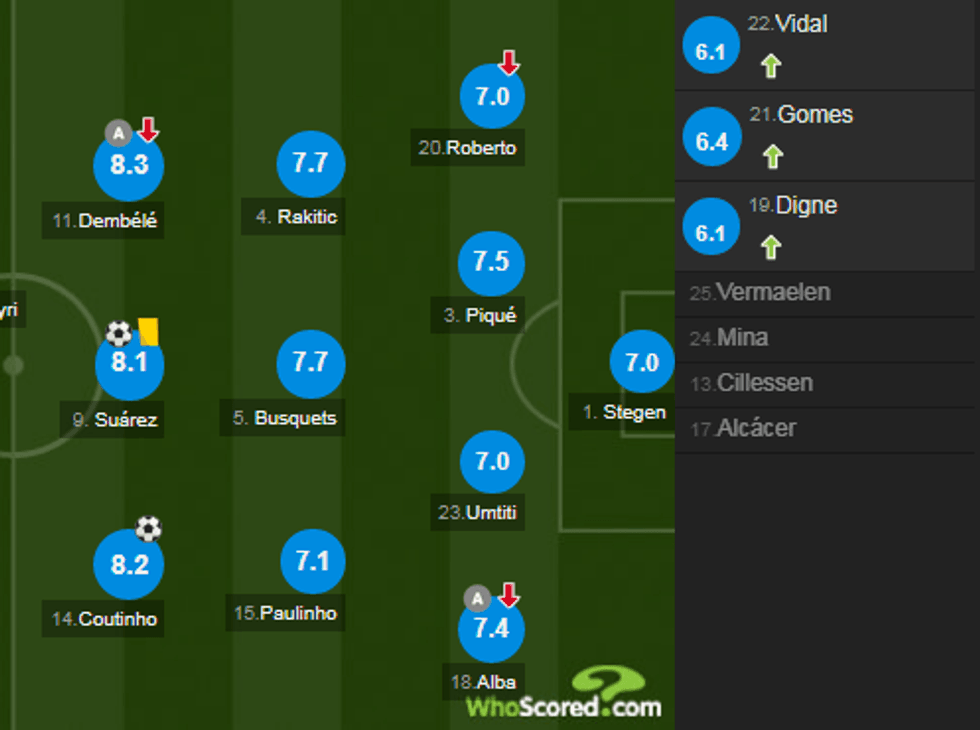 notat barca 5 e1520718547123