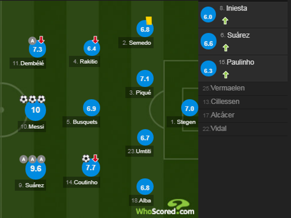 notat barca 5 e1525035134381