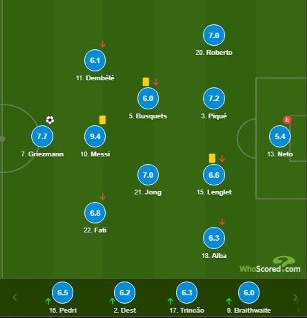 notat barca 5 e1604182617817