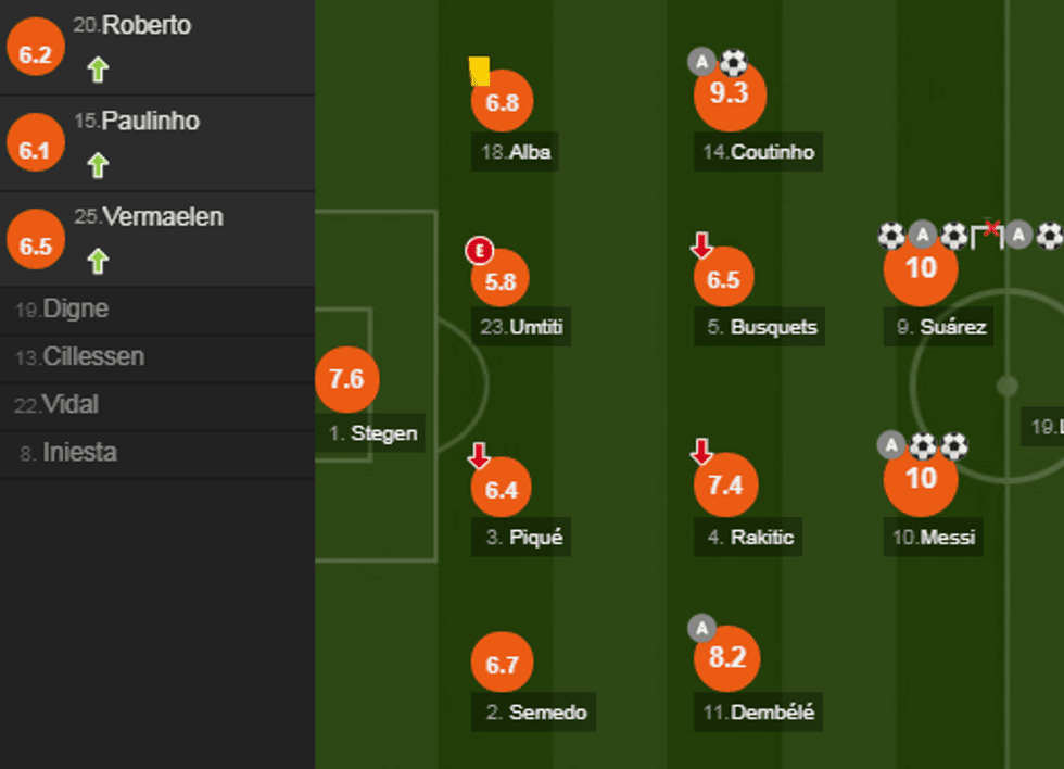 notat barca 6 e1519509170231